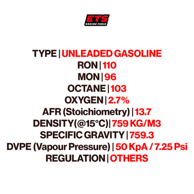 CLASSIC RACING